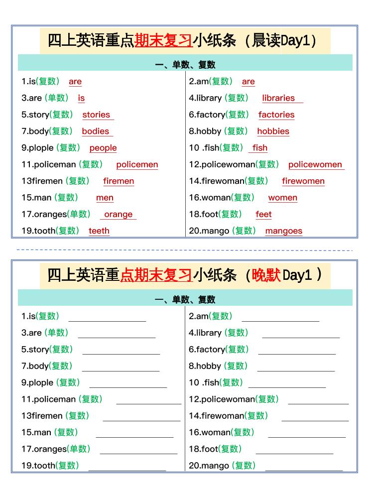 四上英语通用四上英语【重点晨读晚默小纸条】_练习题|试卷|知识点|复习提纲