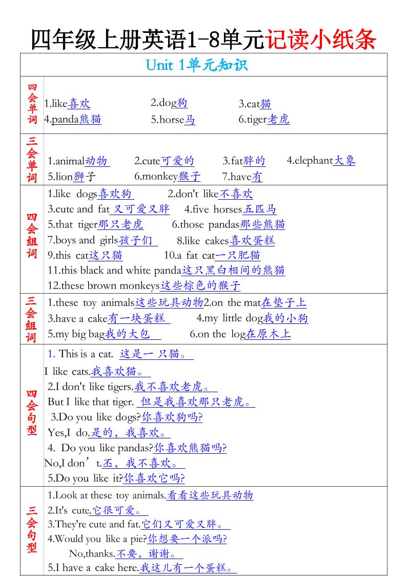 四上英语通用四上通用版英语【1-8单元记读小纸】_练习题|试卷|知识点|复习提纲