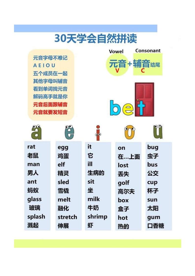 四上英语通用小学英语【30天学会自然拼读】_练习题|试卷|知识点|复习提纲