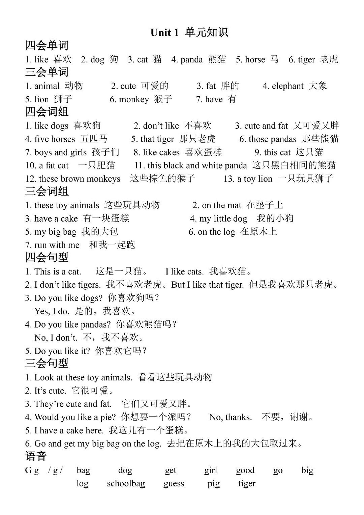 四上译林版英语【1-8单元知识点总结】_练习题|试卷|知识点|复习提纲