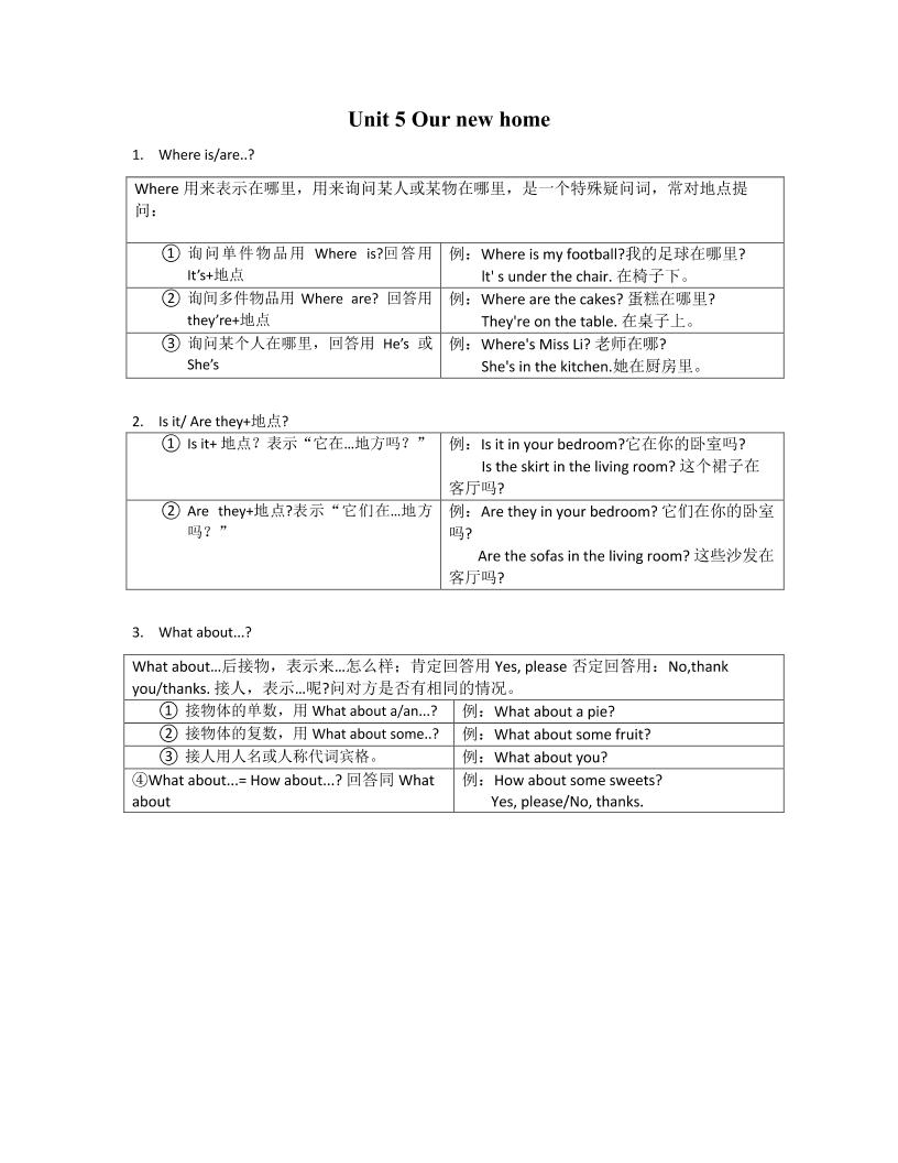 四上译林版英语【Unit5知识点梳理】_练习题|试卷|知识点|复习提纲