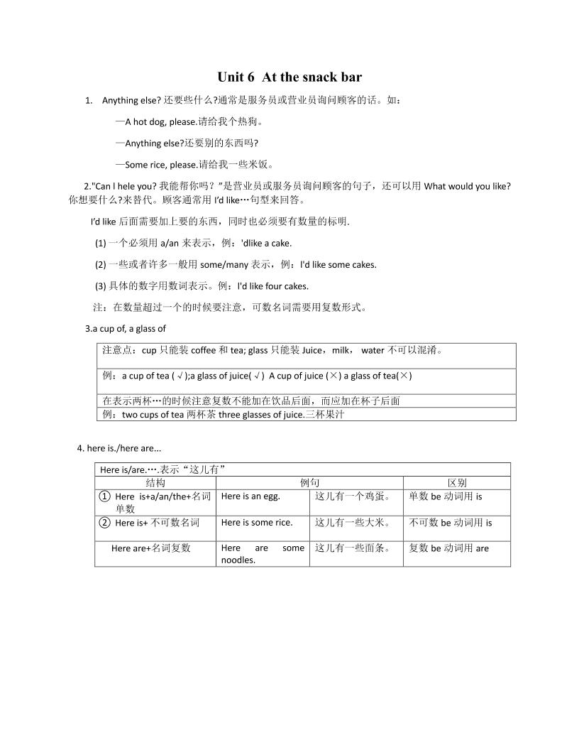 四上译林版英语【Unit6知识点梳理】_练习题|试卷|知识点|复习提纲