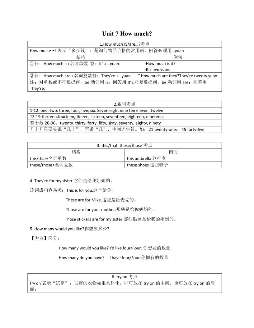 四上译林版英语【Unit7知识点梳理】_练习题|试卷|知识点|复习提纲