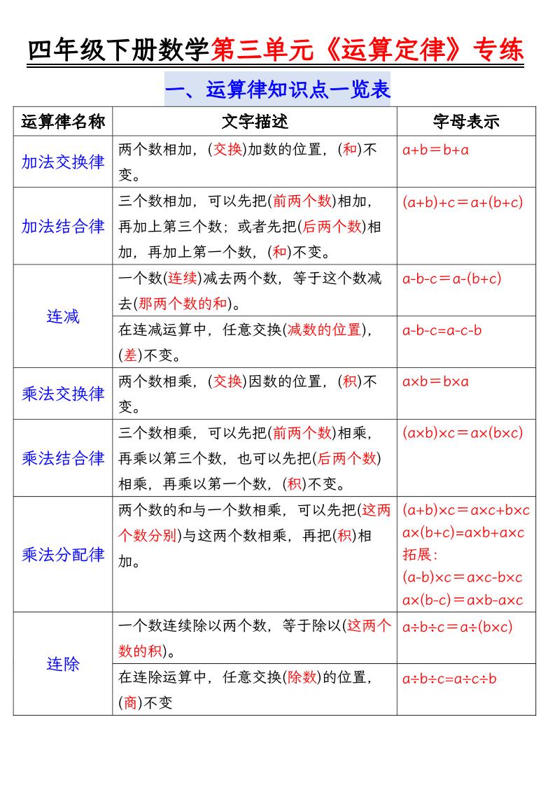 四下丨数学运算定律简便计算题型汇总-答案（通用版）_练习题|试卷|知识点|复习提纲