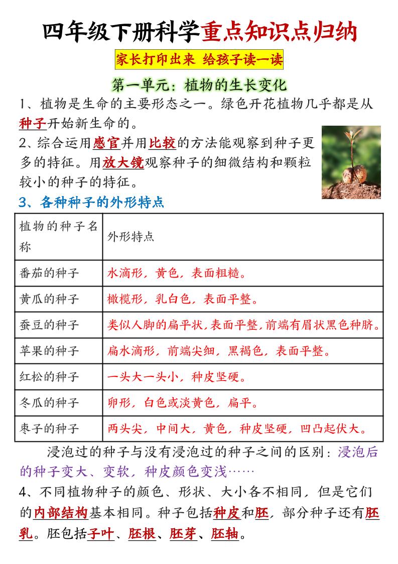 四下丨科学全册重点知识点汇总（教科版）_练习题|试卷|知识点|复习提纲