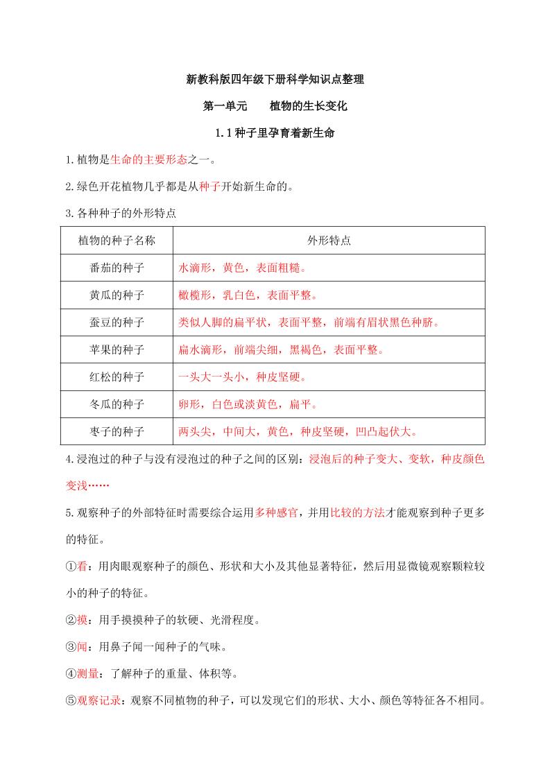 四下丨科学第1单元知识总结(02)（教科版）_练习题|试卷|知识点|复习提纲