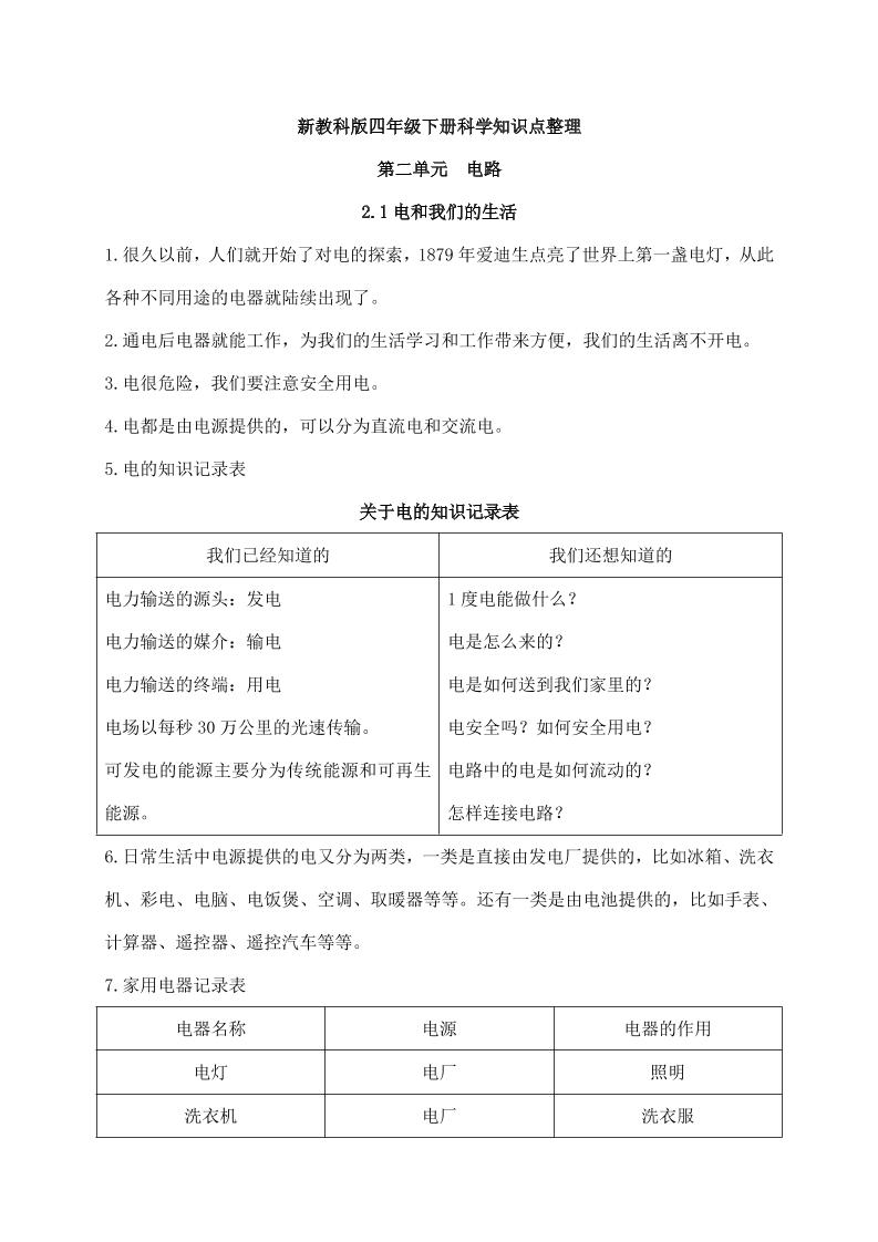 四下丨科学第2单元知识总结(02)（教科版）_练习题|试卷|知识点|复习提纲