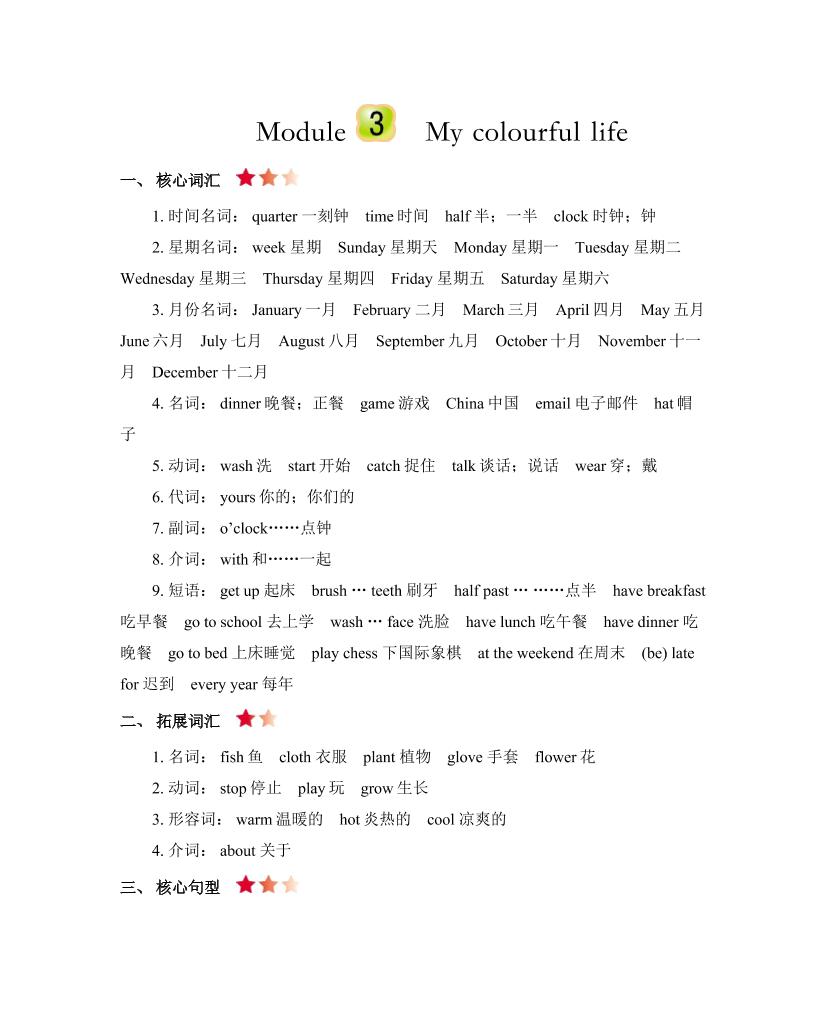 四下丨英语Unit3知识清单（沪教牛津版）_练习题|试卷|知识点|复习提纲