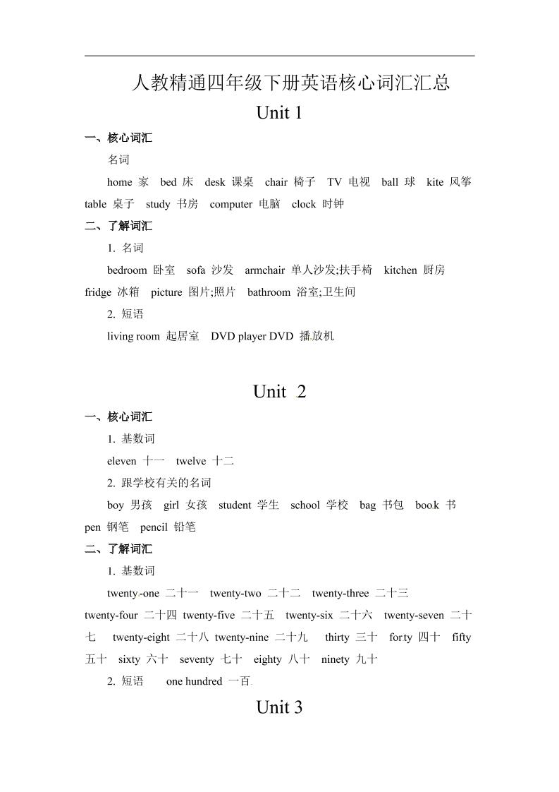 四下丨英语核心句型词汇汇总（人教精通版）_练习题|试卷|知识点|复习提纲