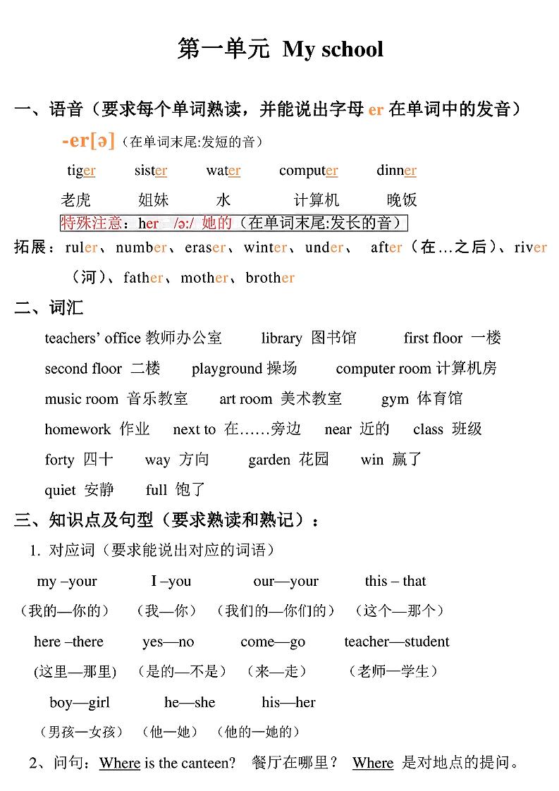 四下人教PEP版英语【知识点总结】_练习题|试卷|知识点|复习提纲