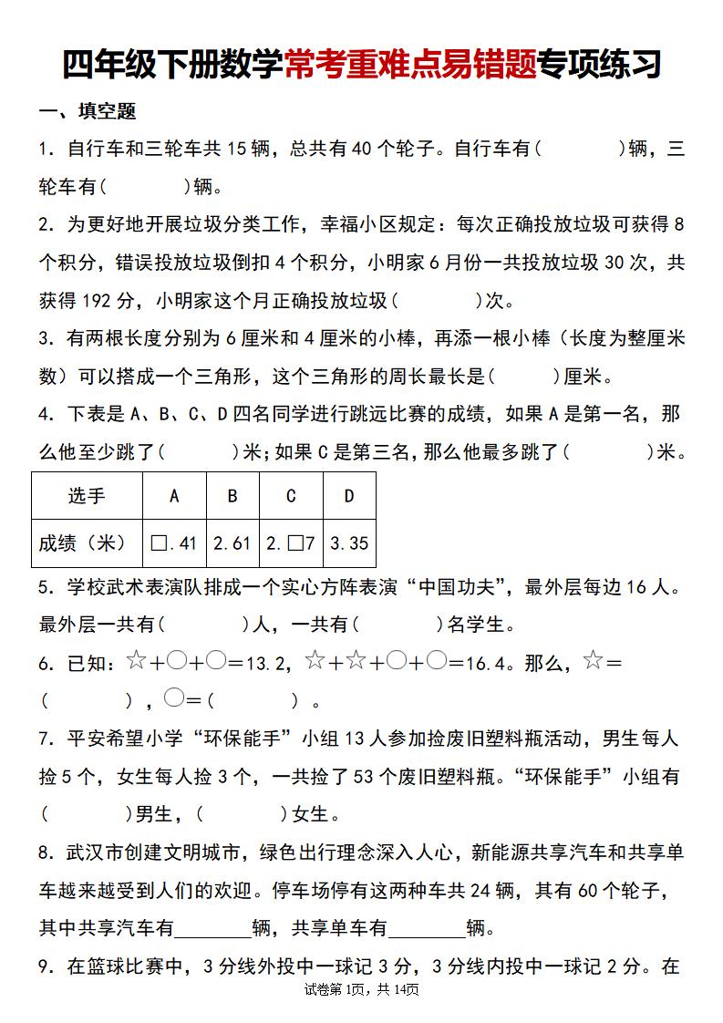 四下数学【常考重难点易错题专项练习】_练习题|试卷|知识点|复习提纲