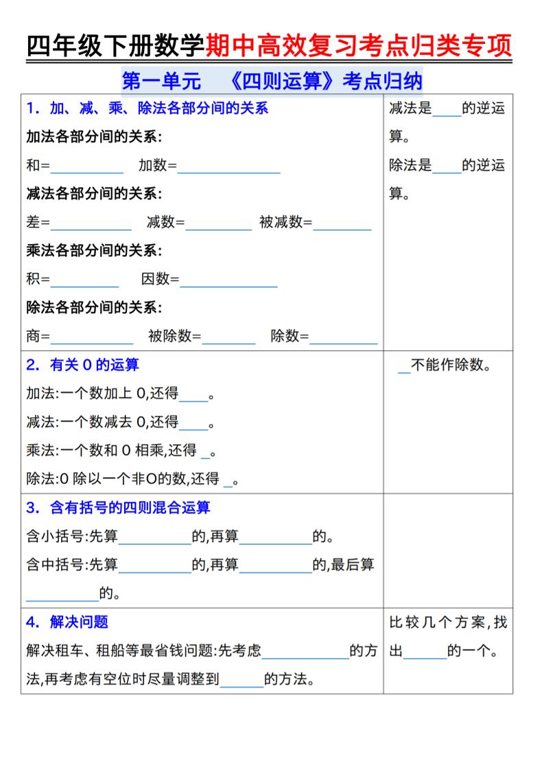 四下数学【期中高效复习考点归类专项（空白）】_练习题|试卷|知识点|复习提纲