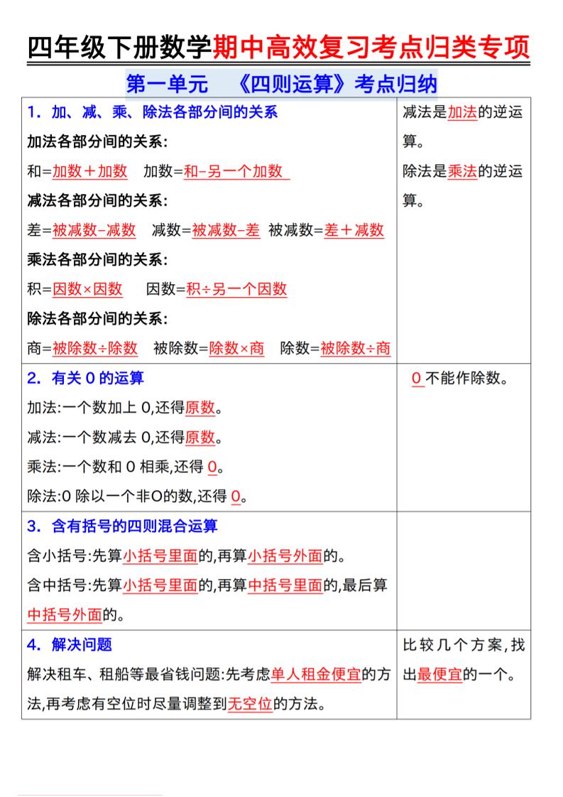 四下数学【期中高效复习考点归类专项（答案）】_练习题|试卷|知识点|复习提纲
