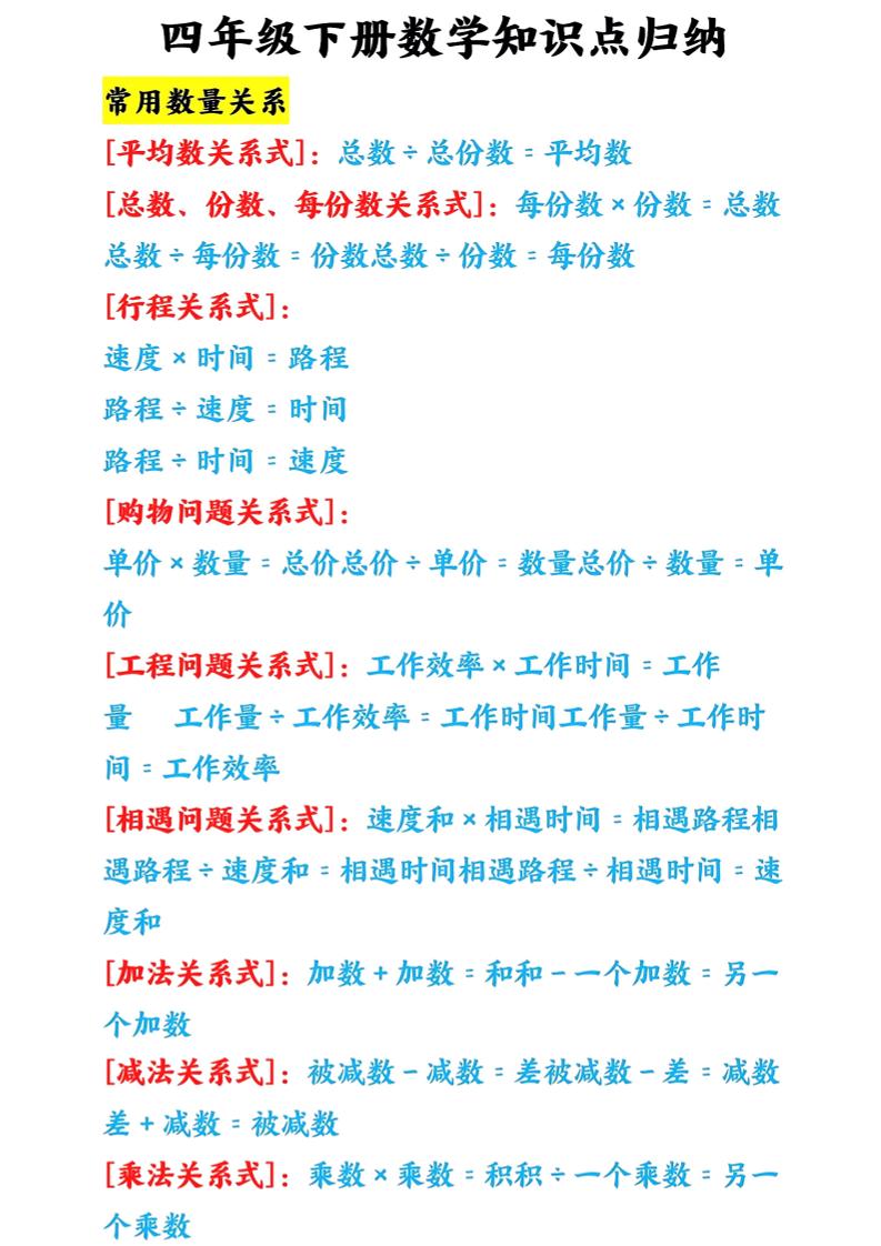 四下数学人教版【知识点归纳】_练习题|试卷|知识点|复习提纲