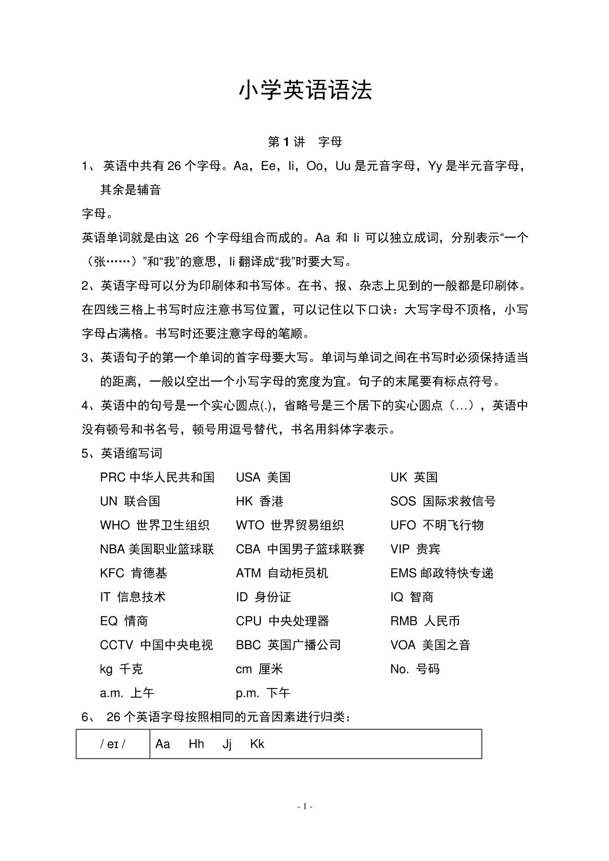 四下英语【小学语法汇总】_练习题|试卷|知识点|复习提纲