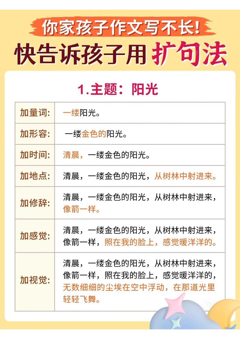 小学丨语文扩句法每日晨读（17天）_练习题|试卷|知识点|复习提纲