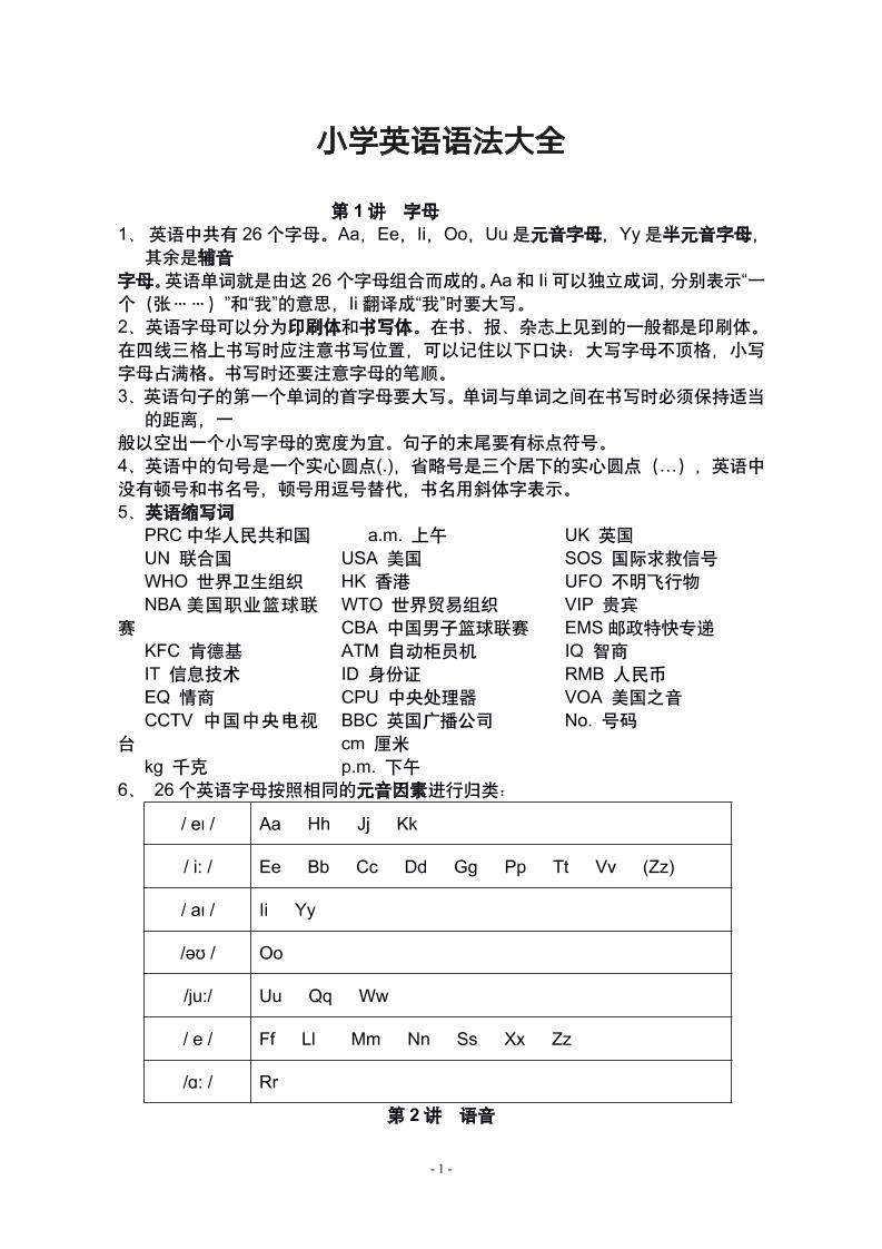 小学英语语法大全-经典全面_练习题|试卷|知识点|复习提纲