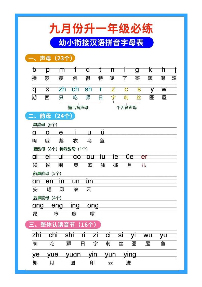 幼小衔接语文【拼音】_练习题|试卷|知识点|复习提纲