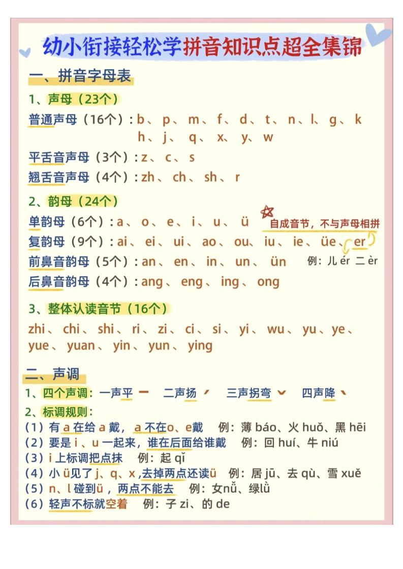 幼小衔接语文【拼音知识点超全锦集】_练习题|试卷|知识点|复习提纲