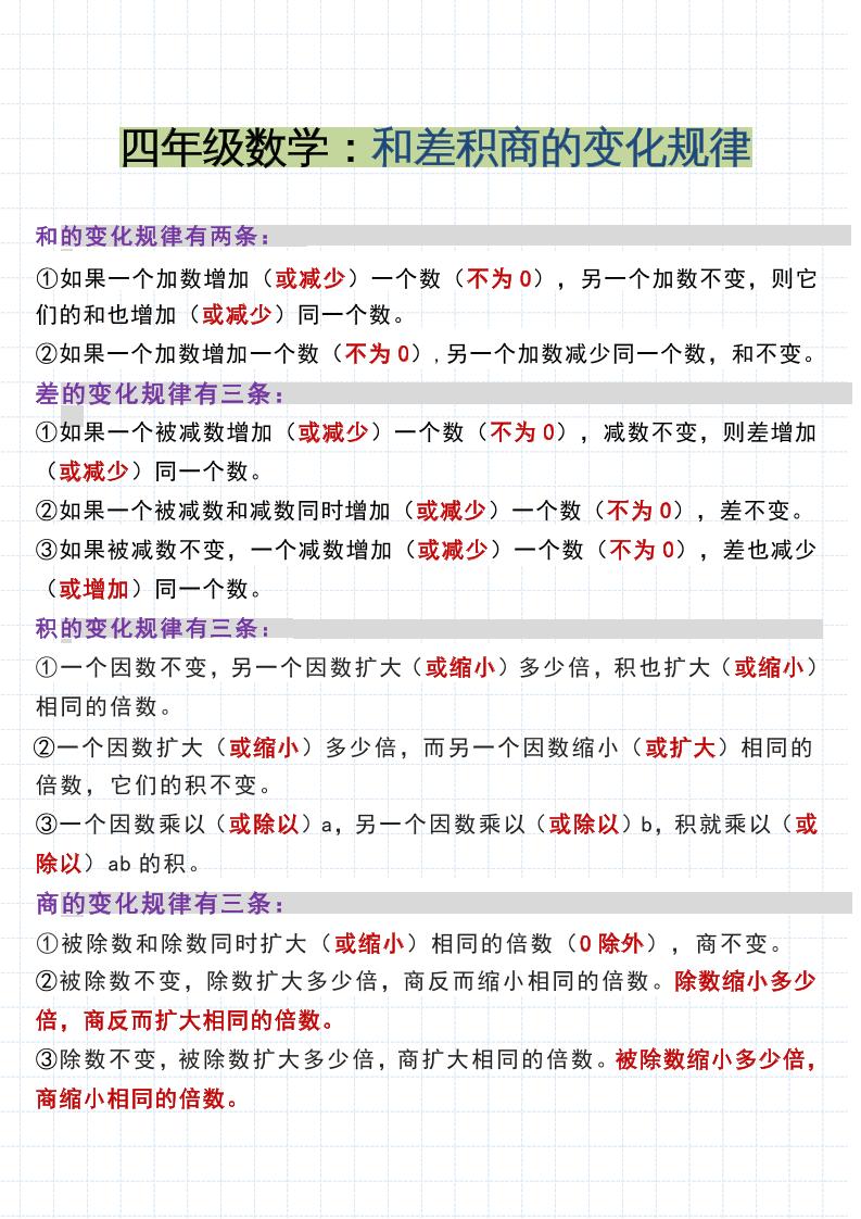 通用四上数学【和差积商的变化规律】_练习题|试卷|知识点|复习提纲
