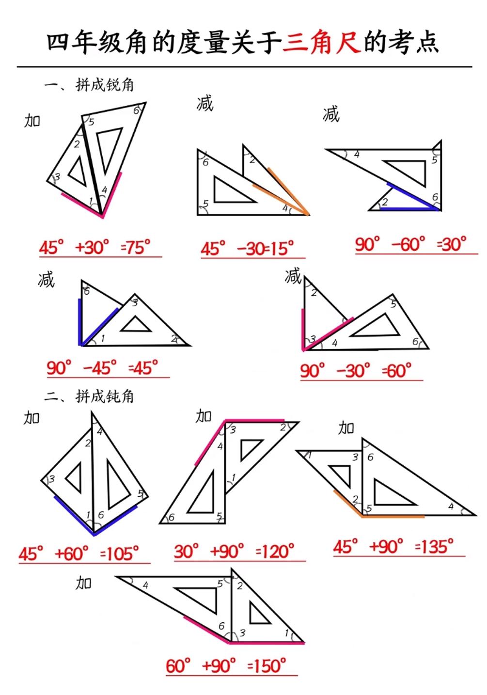 通用四上数学【角的度量关于三角尺的考点】_练习题|试卷|知识点|复习提纲